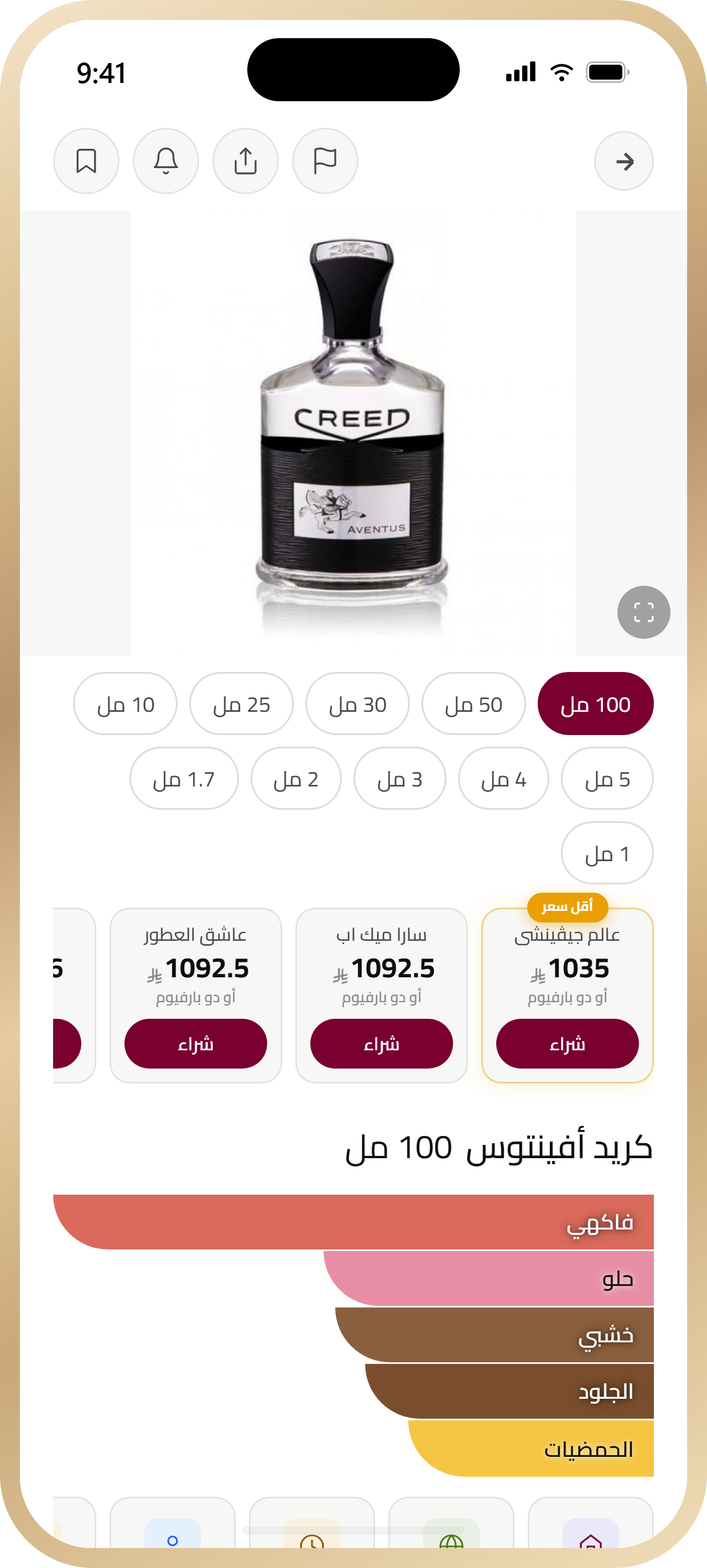 Yourdis price comparison across verified stores