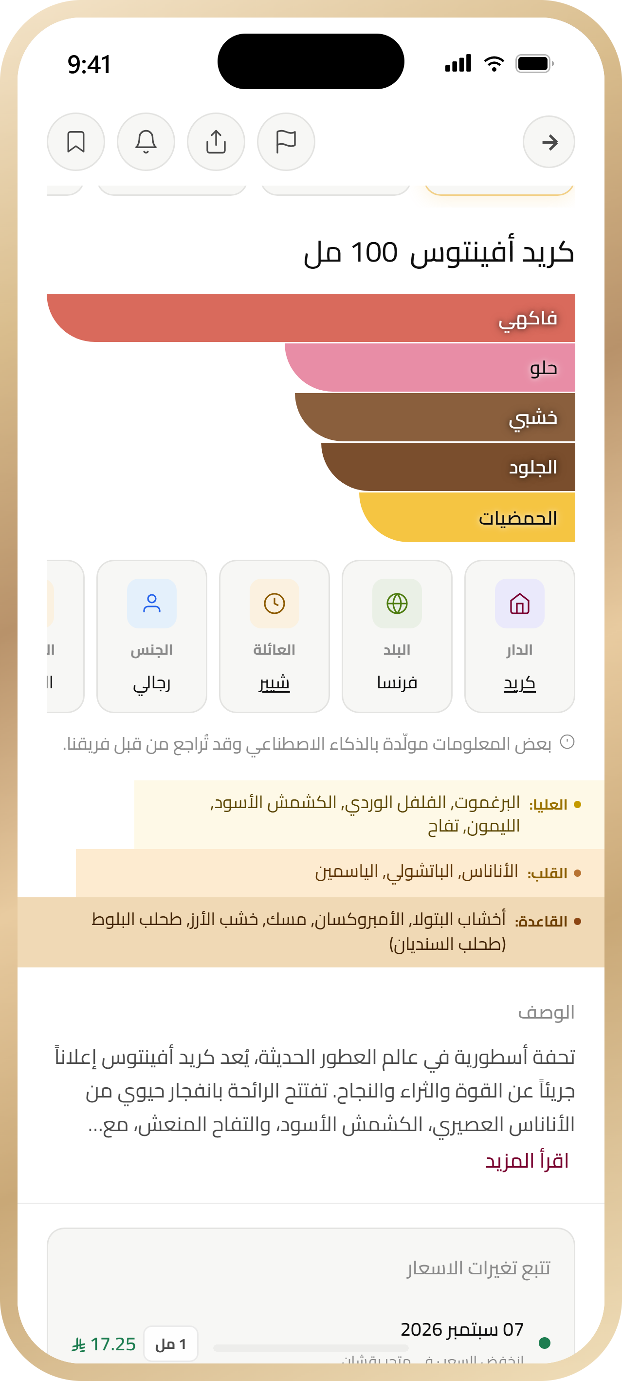 Yourdis fragrance accords, price history, and full fragrance profile details